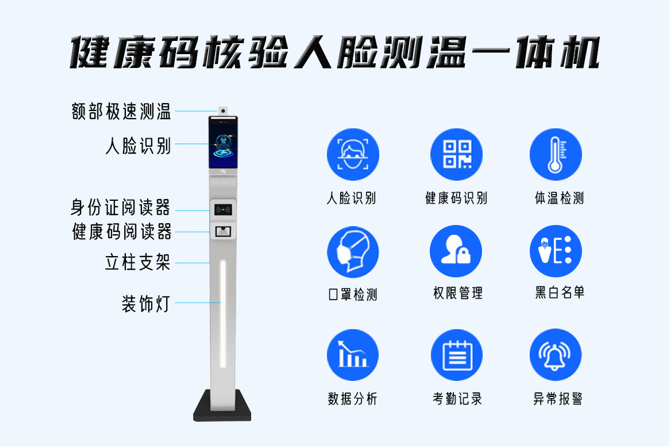 疫情下校園訪客來(lái)訪登記管理存在哪些問(wèn)題？